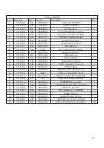 Preview for 20 page of Redring 3L WM User Instruction Manual