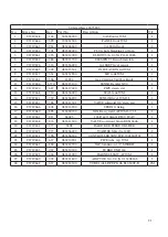 Preview for 21 page of Redring 3L WM User Instruction Manual