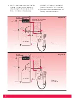 Preview for 8 page of Redring Expression 520M Installation Instructions Manual