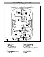 Preview for 18 page of Redring EXPRESSIONS REVIVE Instruction Manual