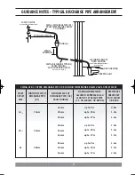 Preview for 6 page of Redring LWSS STAINLESS STEEL Installation Manual