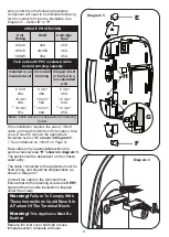 Preview for 8 page of Redring Selectronic Premier Manual