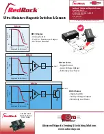 Предварительный просмотр 3 страницы Redrock RR1EK2-0001 User Manual