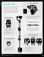 Preview for 3 page of Redrockmicro DIGIBOOM Beta User Manual