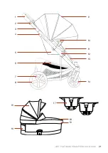 Preview for 21 page of Redsbaby JIVE5 Product Manual