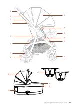 Preview for 19 page of Redsbaby METRO5 Product Manual