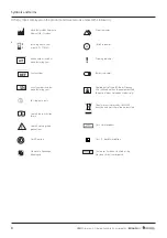 Preview for 8 page of Redsense Medical Alarm Unit Instructions For Use Manual