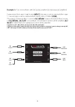 Preview for 8 page of RedSeven Amplification DOUBLE STEREO LINE MIXER User Manual