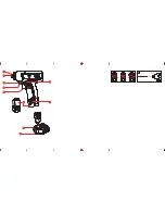 Предварительный просмотр 2 страницы REDSTONE RS 10.8Li CC Original Instructions Manual