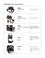 Preview for 3 page of Redtech TRAILERteck T05 User Manual