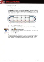 Preview for 15 page of Redtronic BULLITT ADVANCED User Manual