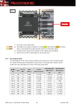 Preview for 19 page of Redtronic BULLITT ADVANCED User Manual