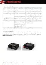 Preview for 22 page of Redtronic BULLITT ADVANCED User Manual