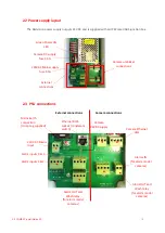 Preview for 15 page of Redvision X2 COMBAT Series Installation Manual