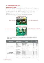 Preview for 18 page of Redvision X2 COMBAT Series Installation Manual