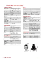 Preview for 21 page of Redvision X2 COMBAT Series Installation Manual