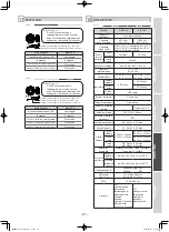 Preview for 47 page of Redwall SIP-100 Installation Instructions Manual