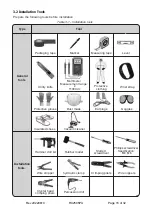 Preview for 15 page of Redx 2505 PU User Manual