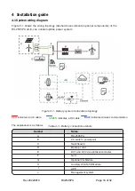 Preview for 16 page of Redx 2505 PU User Manual