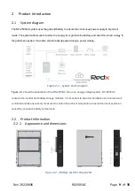 Preview for 9 page of Redx RX Series User Manual