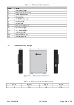 Preview for 10 page of Redx RX Series User Manual