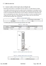 Preview for 18 page of Redx RX Series User Manual