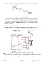 Preview for 20 page of Redx RX Series User Manual