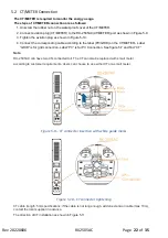 Preview for 22 page of Redx RX Series User Manual