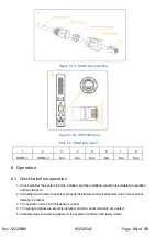 Preview for 24 page of Redx RX Series User Manual