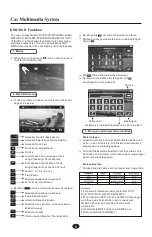 Preview for 8 page of Redyon RY-403 Manual