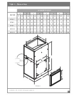 Preview for 5 page of RedZone DVS1000 Installation, Operation And Maintenance Manual