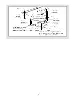 Предварительный просмотр 5 страницы Reebok 9700 Vista Treadmill User Manual