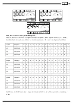 Preview for 17 page of Reebok B6e-IWM Manual