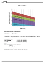 Preview for 20 page of Reebok B6e-IWM Manual