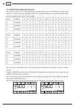 Preview for 36 page of Reebok B6e-IWM Manual