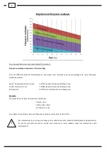 Preview for 58 page of Reebok B6e-IWM Manual