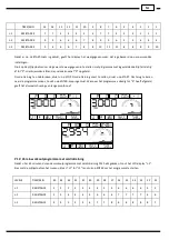 Preview for 73 page of Reebok B6e-IWM Manual