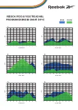 Предварительный просмотр 15 страницы Reebok FLOATRIDE+ FR20 User Manual