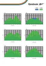 Предварительный просмотр 18 страницы Reebok FLOATRIDE+ FR20 User Manual