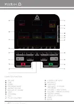 Предварительный просмотр 12 страницы Reebok JET100+ User Manual