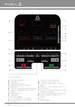 Предварительный просмотр 18 страницы Reebok JET100+ User Manual