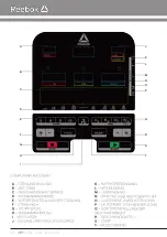 Предварительный просмотр 26 страницы Reebok JET100+ User Manual