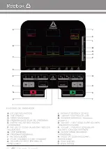 Предварительный просмотр 30 страницы Reebok JET100+ User Manual