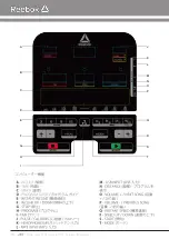 Предварительный просмотр 38 страницы Reebok JET100+ User Manual