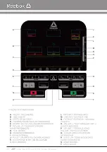 Предварительный просмотр 46 страницы Reebok JET100+ User Manual