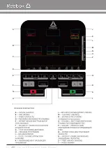 Предварительный просмотр 50 страницы Reebok JET100+ User Manual