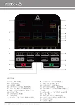 Предварительный просмотр 54 страницы Reebok JET100+ User Manual