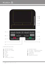 Предварительный просмотр 12 страницы Reebok JET300+ User Manual