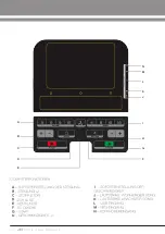 Предварительный просмотр 24 страницы Reebok JET300+ User Manual