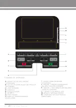 Предварительный просмотр 28 страницы Reebok JET300+ User Manual